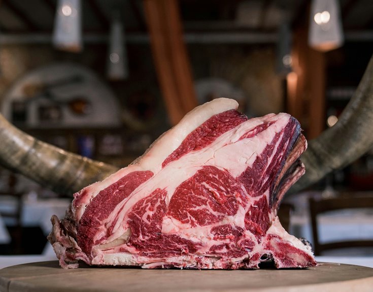 are short ribs beef pork